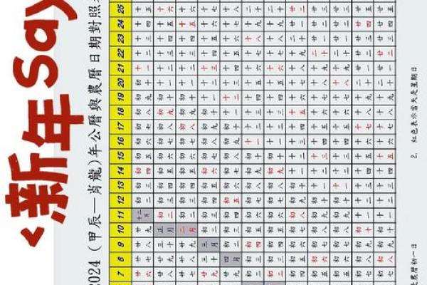 2025年适合结婚的好日子查询表包含农历和公历对照