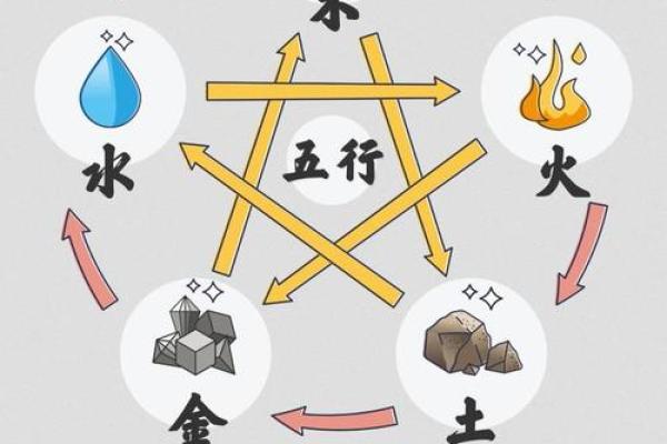 2025年10月出行择日指南,包含吉时与生肖冲煞详解 2025年10月出行择日指南,包含吉时与生肖冲煞详解
