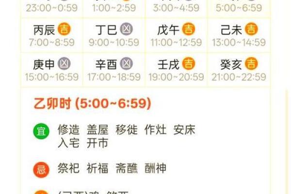 2025年最适合开业的好日子有哪些具体日期和时辰 2025年最适合开业的好日子有哪些具体日期和时辰