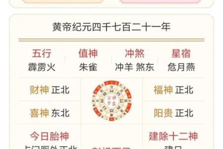 2025年黄历提车吉日查询及得把眼睛擦亮了