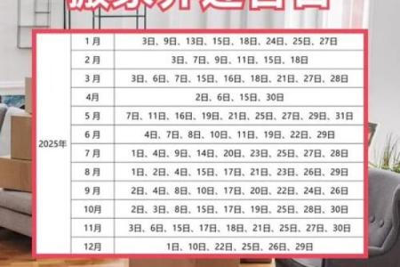九月适合搬家的好日子有哪些需要避开哪些忌讳