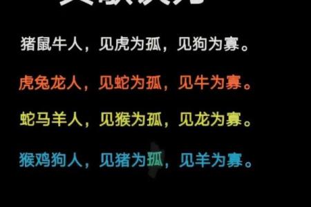 2025年10月出行择日指南，包含吉时与生肖冲煞详解