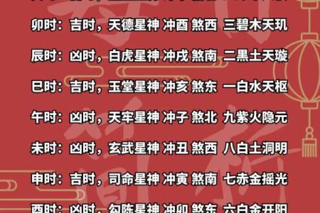 2023年9月理发黄道吉日查询，哪天剪发最旺运势