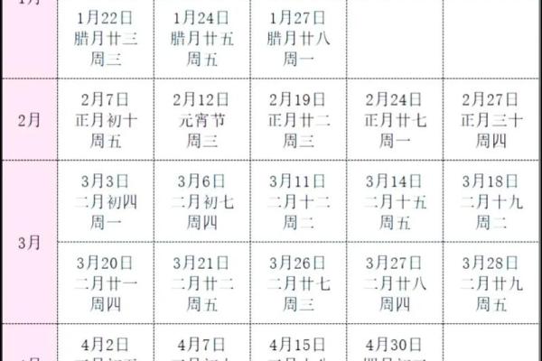 2025年最适合领证和办婚礼的良辰吉日查询指南 2025年最适合领证和办婚礼的良辰吉日查询指南