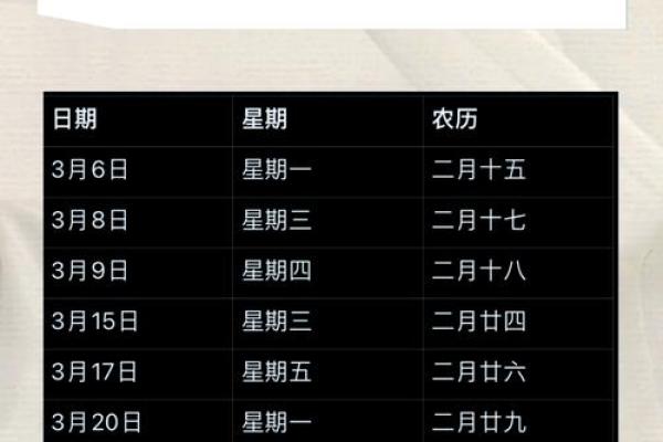 8月动土新居好日子