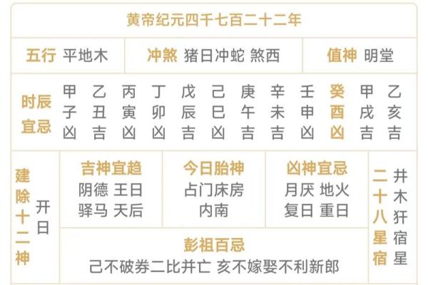 25年订婚黄道吉日有哪些