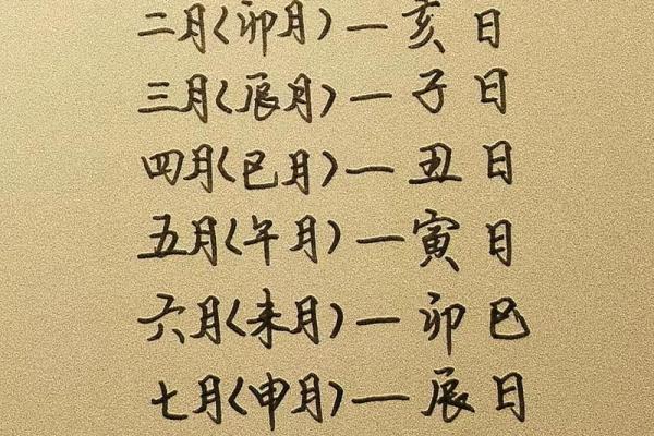 9月结婚最吉利的三个日子