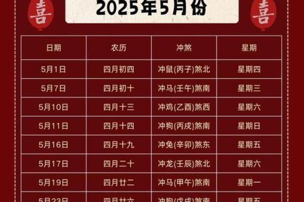 2025年9月结婚黄道吉日查询及宜忌时辰详细解析