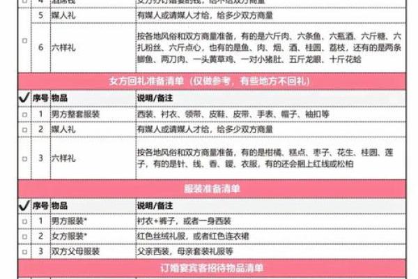 8月订婚择日指南：如何挑选黄道吉日避开忌讳