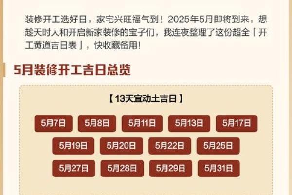 2025年9月最适合家庭装修动工的黄道吉日查询