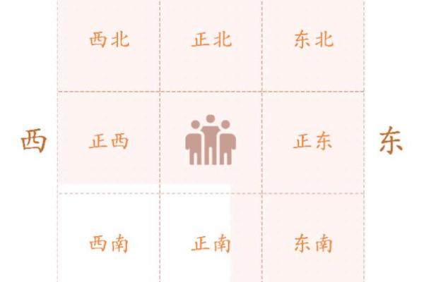 2025年修坟动土黄道吉日查询及风水方位得把眼睛擦亮了