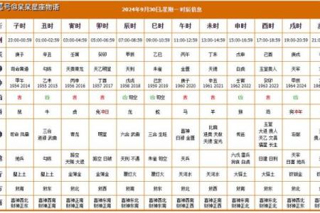 2025年9月提车选日子万年历带时辰推荐