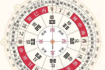 2025年8月求财最佳吉日查询及每日财神方位详解