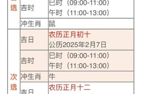 农历十月新店开张择日指南与风水讲究