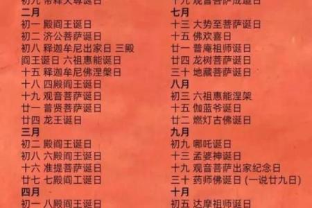 2025年十月初五订婚吉日查询及黄道吉时分析