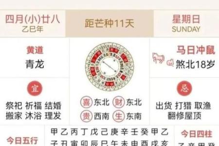2025年适合动土的日子