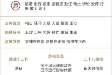 2025年10月领证黄道吉日挑选指南含农历宜忌和冲煞生肖