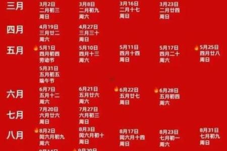 2025年农历八月提车黄道吉日推荐，9月17号是否适合购车