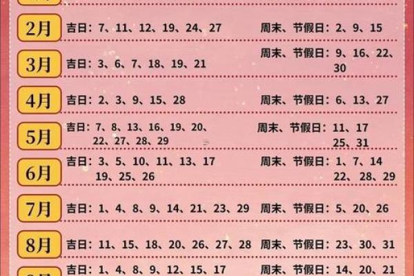 2025年10月开业吉日查询带时辰和风水得把眼睛擦亮了 2025年10月开业吉日查询带时辰和风水得把眼睛擦亮了