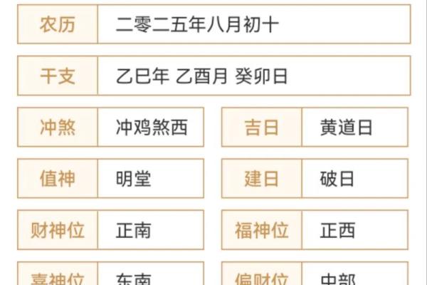2025年10月领证吉日查询及挑选得把眼睛擦亮了 2025年10月领证吉日查询及挑选得把眼睛擦亮了