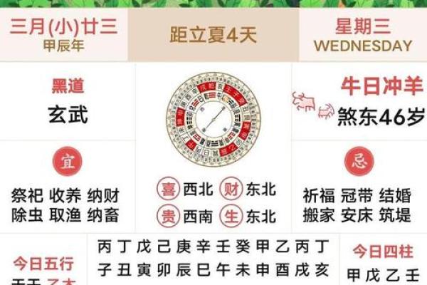 2025年提车吉日查询一览表 2025年提车吉日查询一览表
