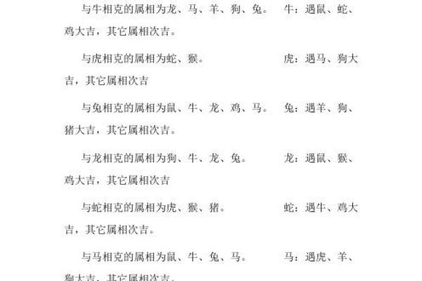 属相相冲如何选择提车日期避免不利影响