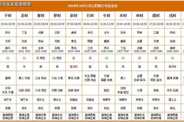 2025年十月初八结婚好不好,当天黄历宜忌和婚嫁吉时查询 2025年十月初八结婚好不好,当天黄历宜忌和婚嫁吉时查询