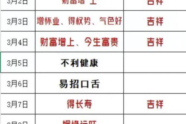 2025.8理发最旺的日子