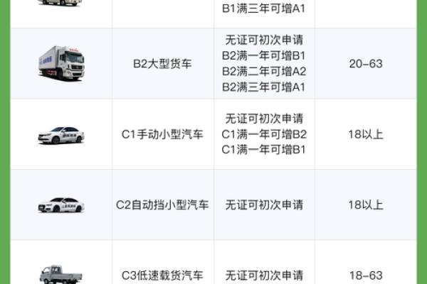 2025年9月提车吉日一览表 2025年9月提车吉日一览表