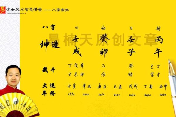 9月提车选哪天比较吉利要看生辰八字吗