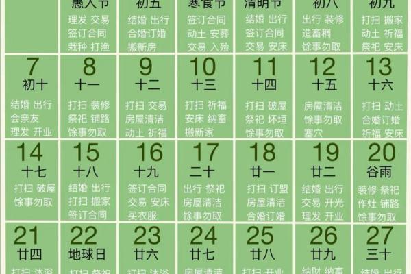 2025年8月份适合装修的黄道吉日