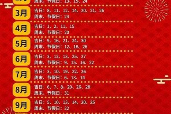 2025年8月装修黄道吉日查询，开工动土最佳日期推荐