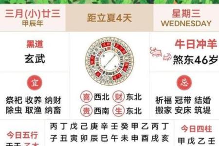 2025年提车吉日查询一览表