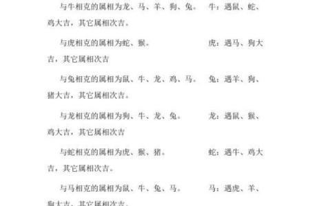 属相相冲如何选择提车日期避免不利影响