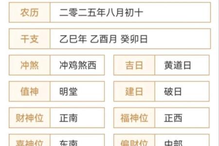 2025年十月开业吉日