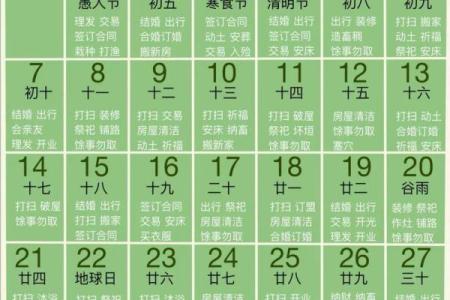 2025年8月份适合装修的黄道吉日