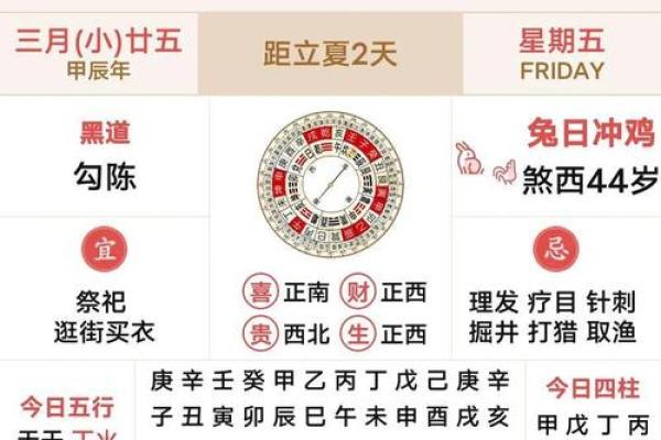 2025年9月装修黄道吉日一览表附工期安排建议