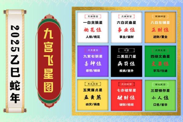 2025年春节后装修开工黄道吉日查询及风水宜忌指南 2025年春节后装修开工黄道吉日查询及风水宜忌指南