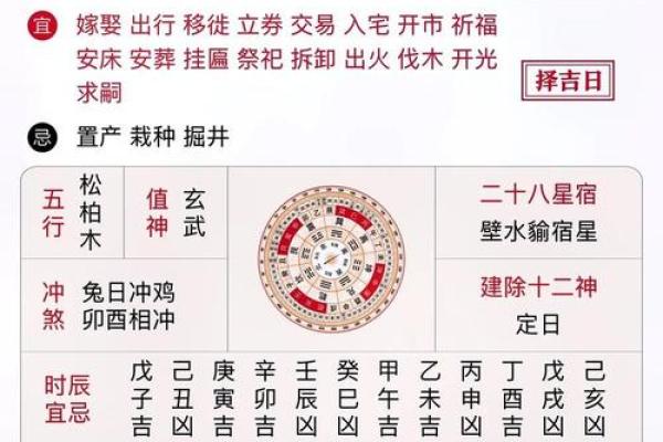 10月适合开运的黄道吉日 10月适合开运的黄道吉日