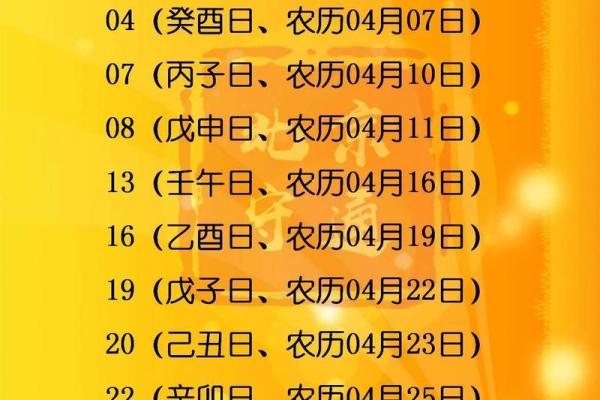 2025年农历19月提车黄道吉日 2025年农历19月提车黄道吉日