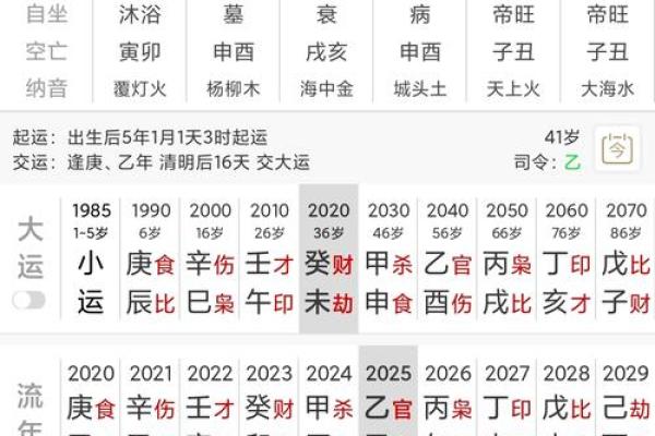 10月份动土黄道吉日如何挑选需要注意哪些风水禁忌