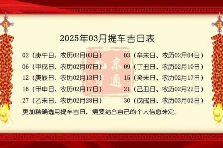 2025年9月新车提车吉日测算方法与生肖运势搭配建议