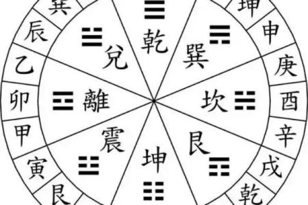 2025年10月适合安装大门的老黄历择日指南