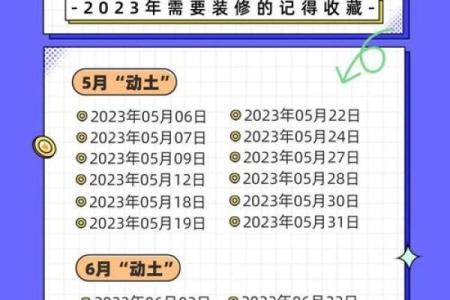 2025年9月装修动工黄道吉日