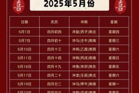 2025年黄道吉日订婚最佳日期查询及挑选技巧