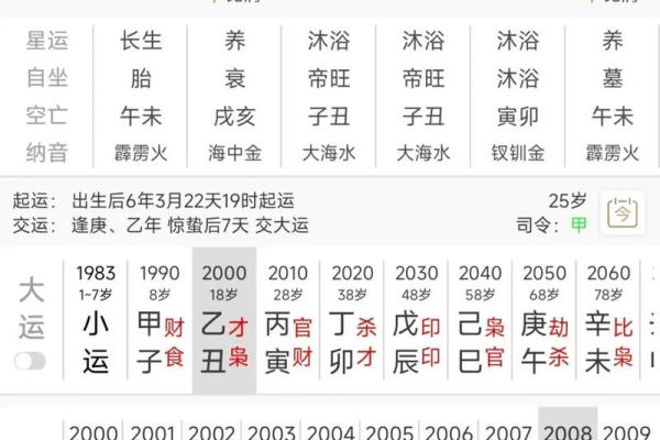 结婚吉日八字免费测算日子 结婚吉日八字免费测算日子