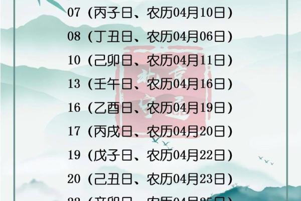 2025年8月动土最佳时间表