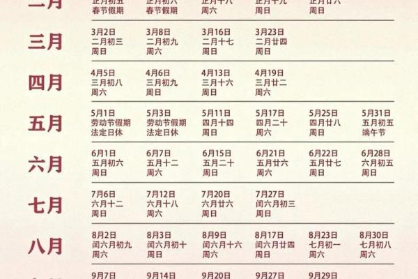 2025年10月1日是结婚吉日吗