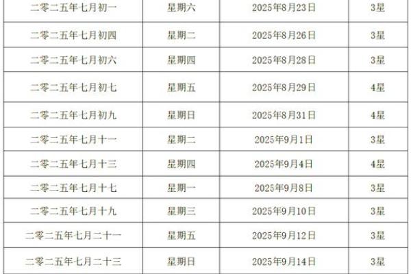 2025年9月份适合结婚的黄道吉日