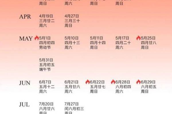 2025年订婚黄道吉日大全，包含农历和公历对照及得把眼睛擦亮了